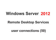 CALS 2012 dell'UTENTE di OPZIONE 50 di servizio RDS del desktop remoto di Windows Server di inglese